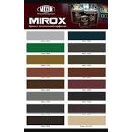 Фарба металік зелена 6000 1л. Mixon Mirox Фарба металік зелена 6000 1л. Mixon Mirox