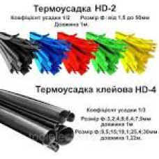 Термотрубка   8/4  1м зелена