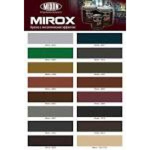 Фарба металік світло-сіра 9022 1л. Mixon Mirox