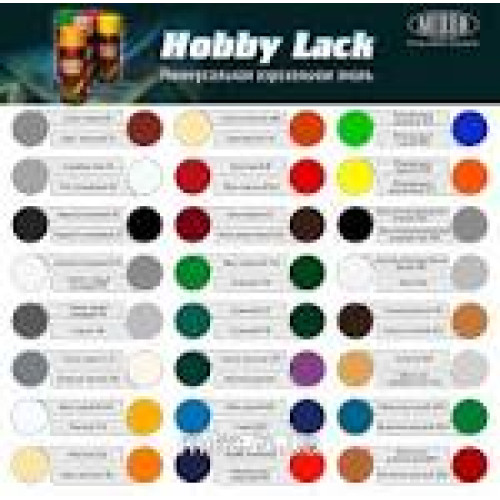Фарба-спрей 400мл флюорисцент жовта 905 HobbyLack Фарба-спрей 400мл флюорисцент жовта 905 HobbyLack