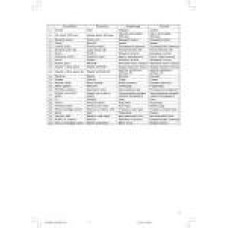 Сверло для бетона SDS-Plus 16-260мм BESSER