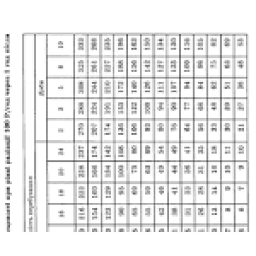 Лійка нерж.160/220мм двохстінний