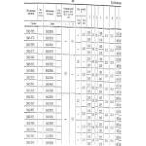 ФТ-0036 Мітчик №10 (1,5мм) ФТ-0036 Мітчик №10 (1,5мм)