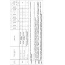 Квадрат 10мм S235 JR, 6м